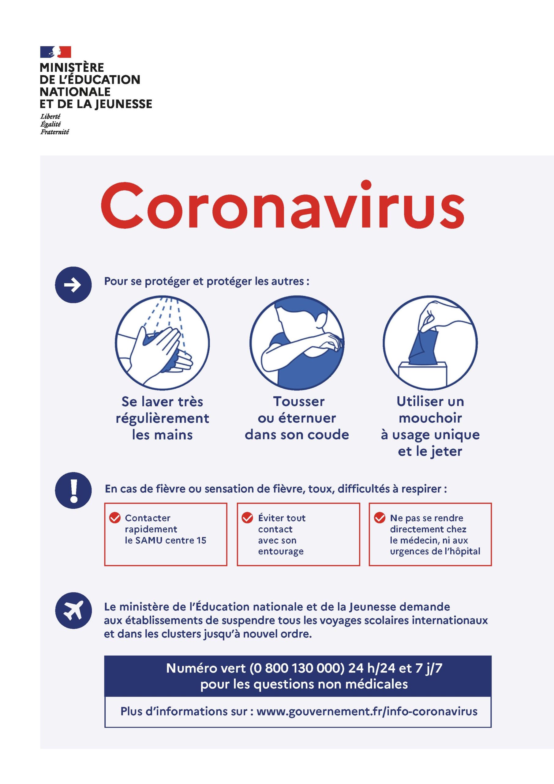 You are currently viewing Corona virus, COVID-19, des ressources pour les familles